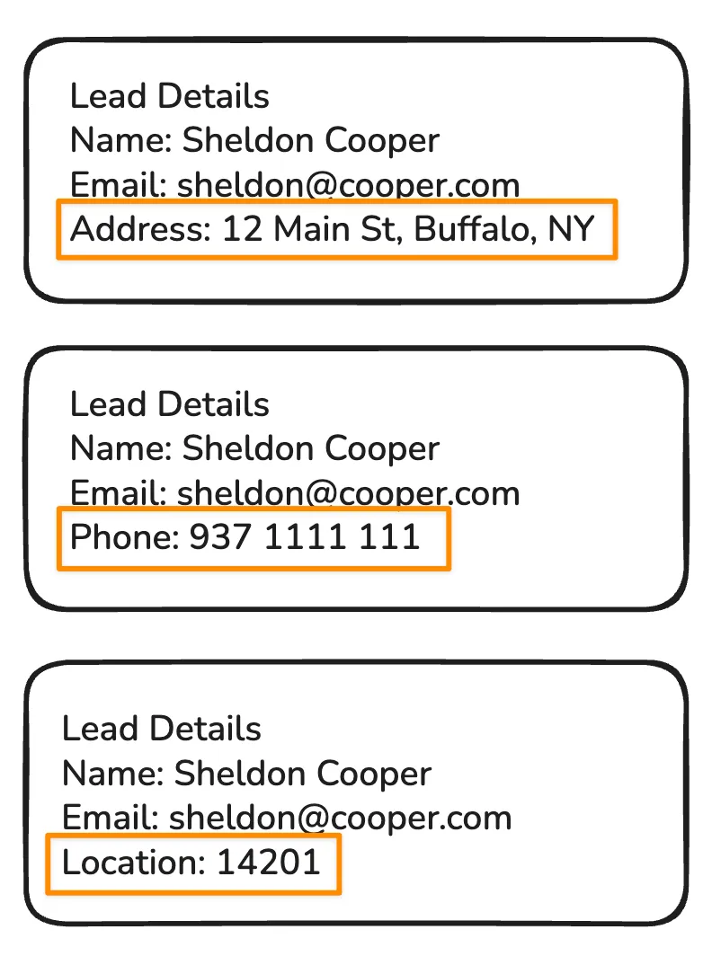 Lead content with address, phone, or zip